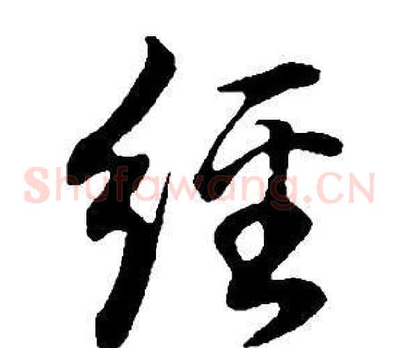 經字董其昌毛笔草书书法写法,摘自邵康节先生自署无名公传