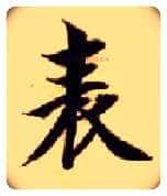 表毛笔楷书写法,摘自隋智永真草千字文