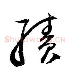 績