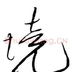 境