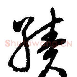 績