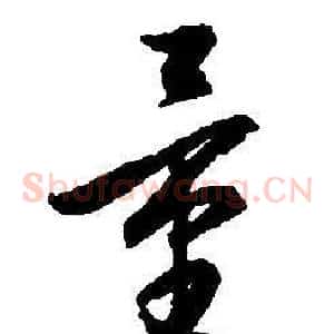 量