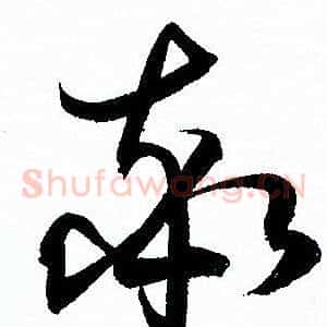 率