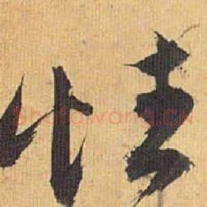 性