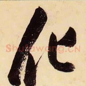 化