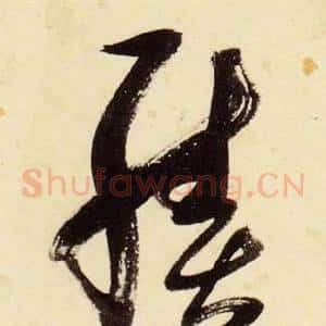 績