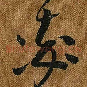 率