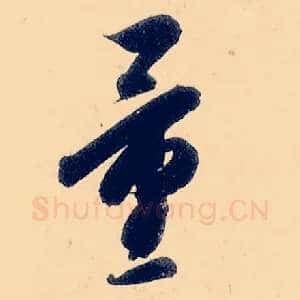 量