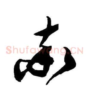 率