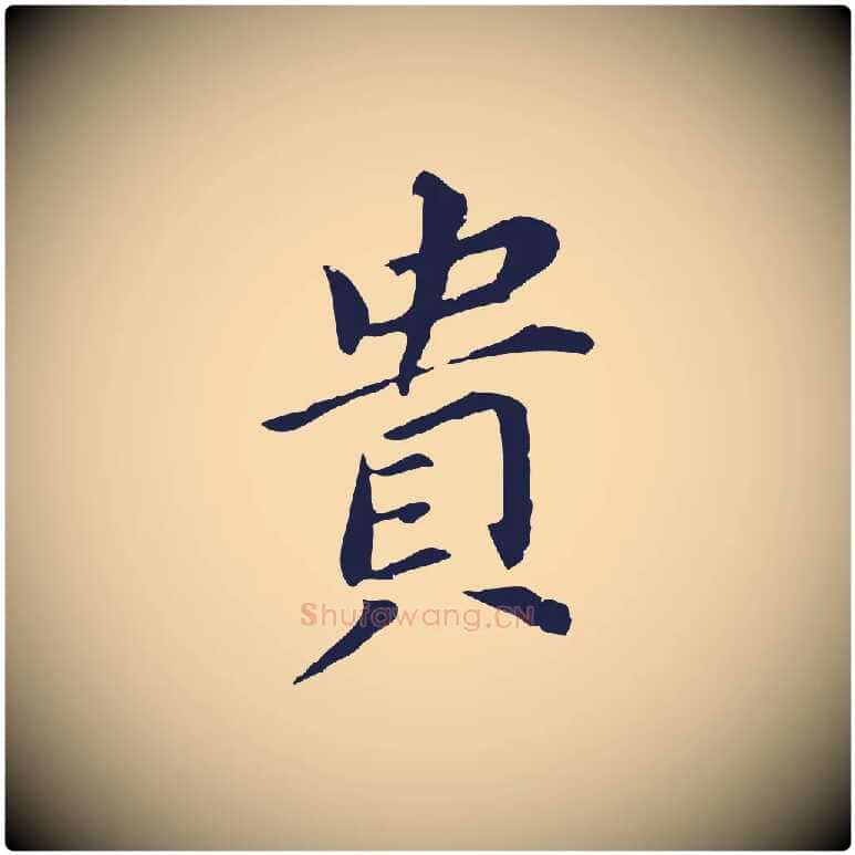 貴毛笔行书写法,摘自明代董其昌跋孝经