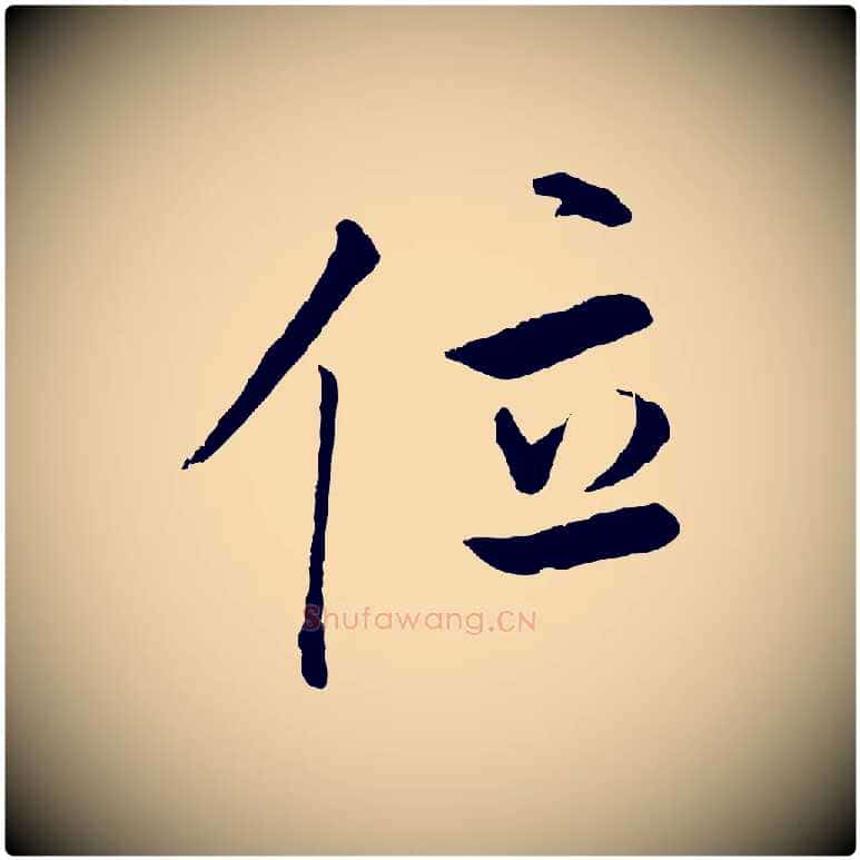 位毛笔行书写法,摘自明代董其昌仿米南宫