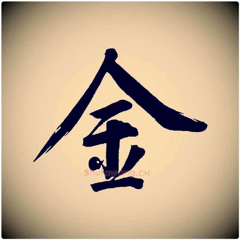 金毛笔行书写法,摘自明代董其昌传赞上