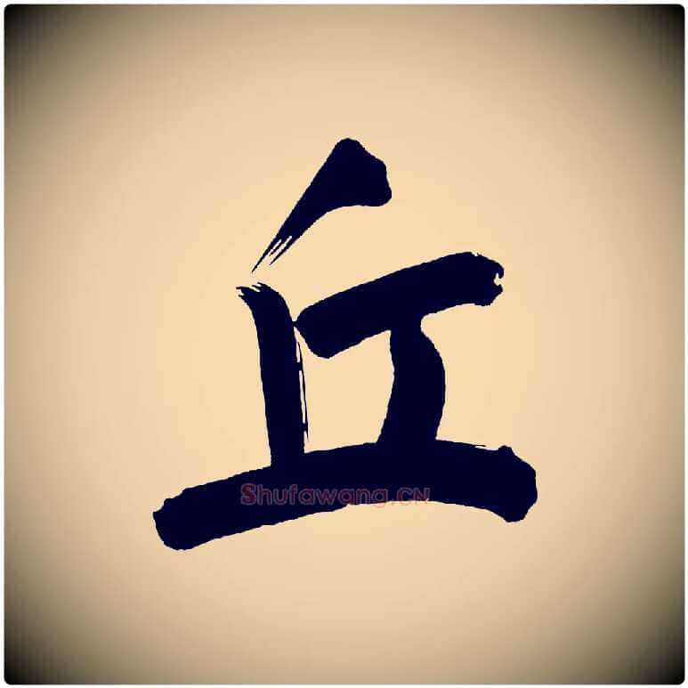 丘毛笔行书写法,摘自明代董其昌传赞下