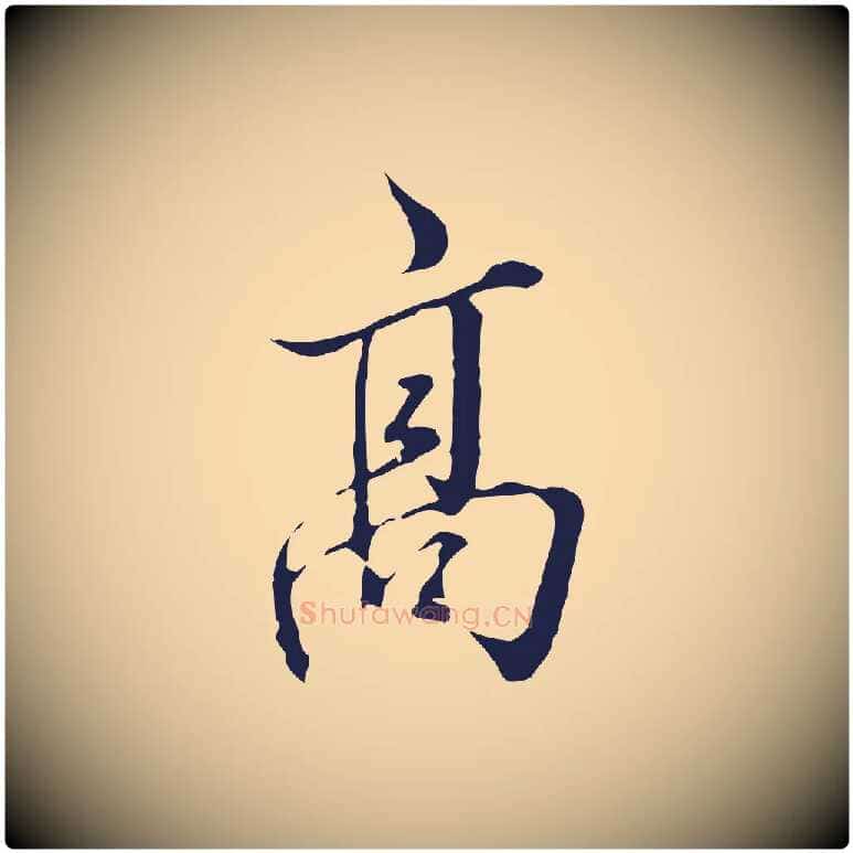 高毛笔行书写法,摘自明代董其昌书古人诗