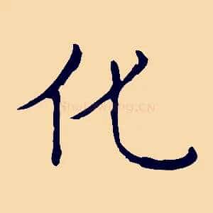 化
