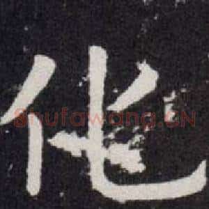 化