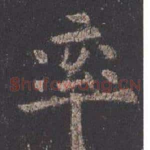 率