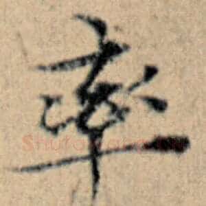 率