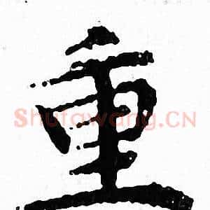 重