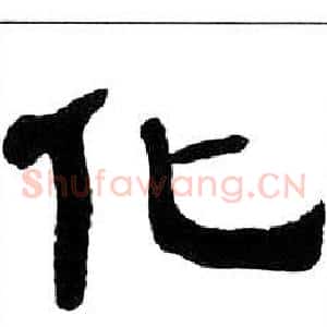 化