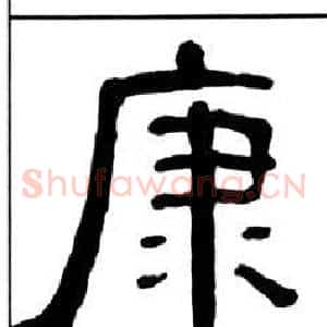 康