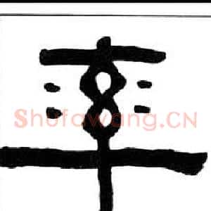 率