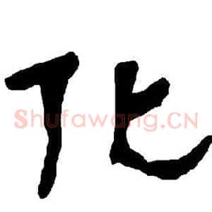 化