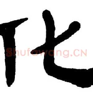 化