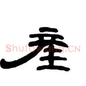 产