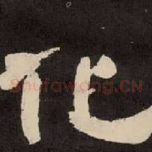 化