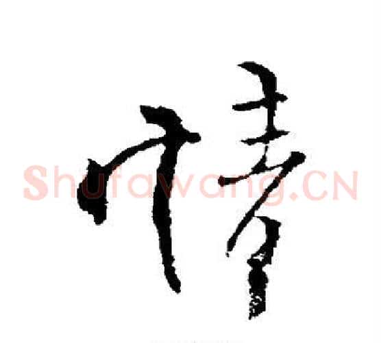 情