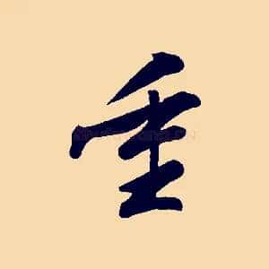 重