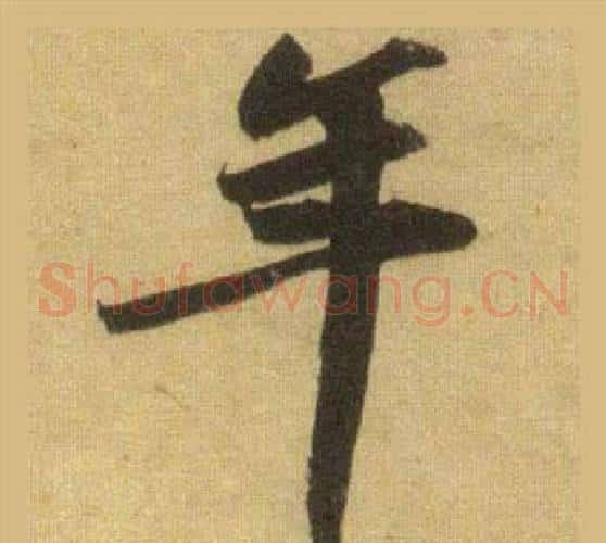 年