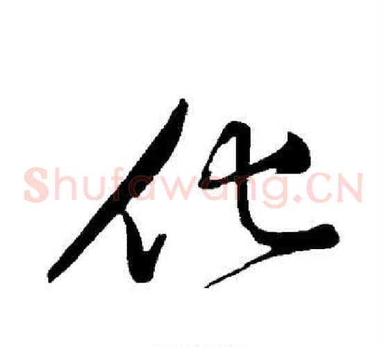 化