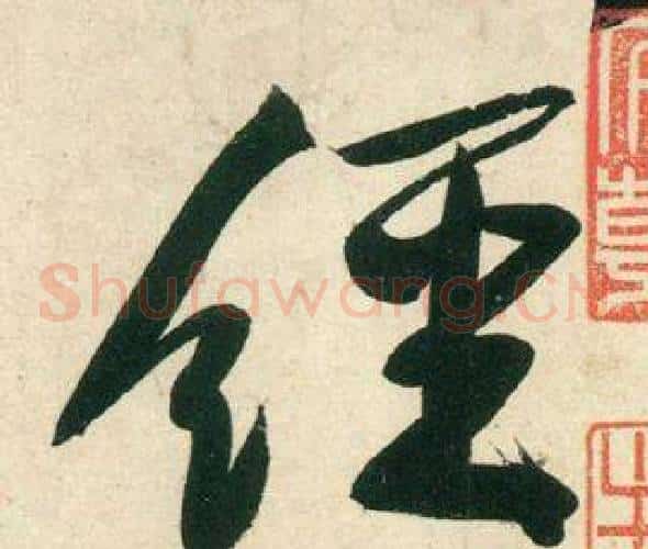 經