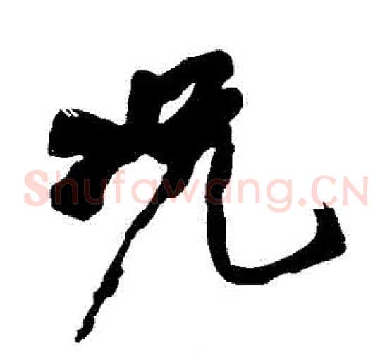 況