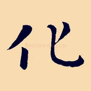 化