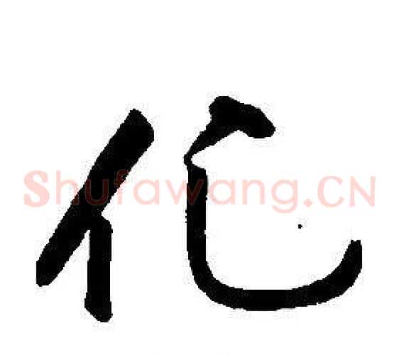 化
