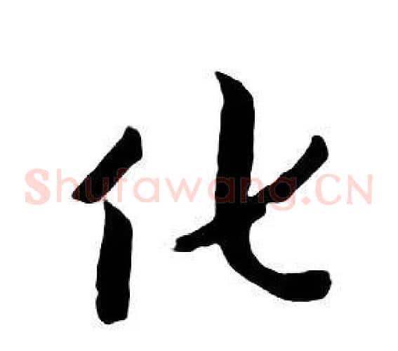 化