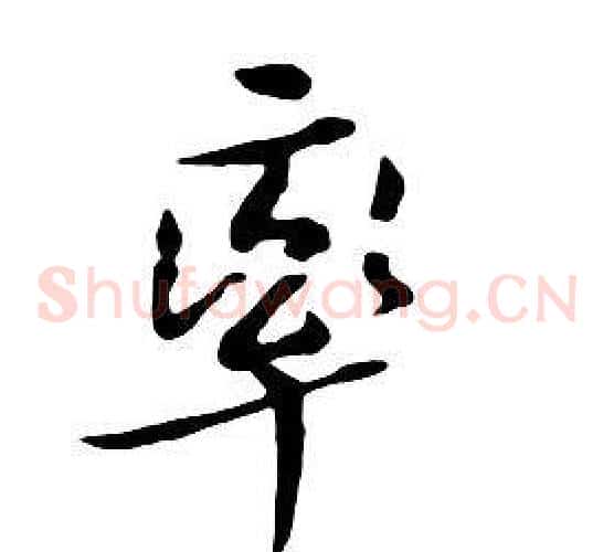率