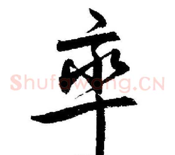 率