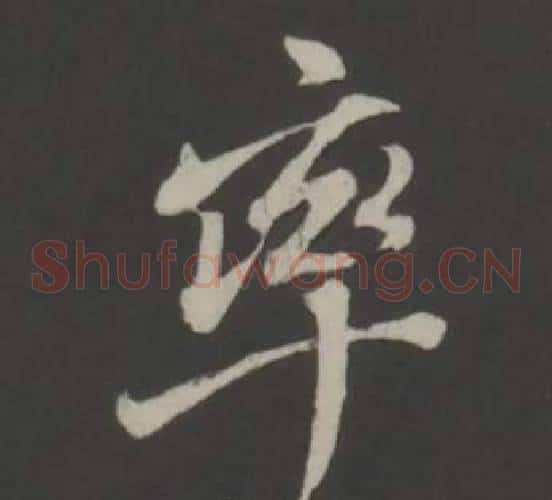 率