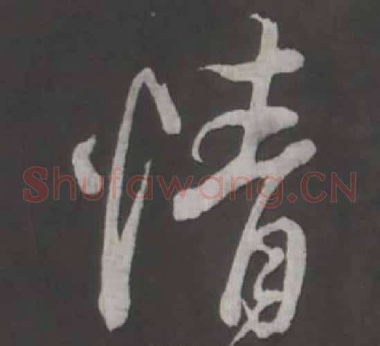 情