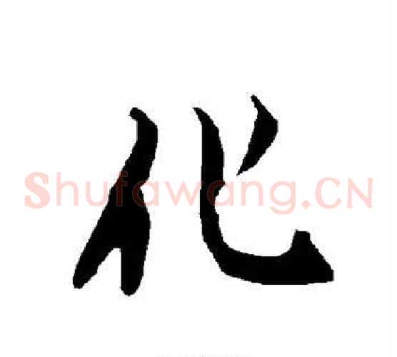 化