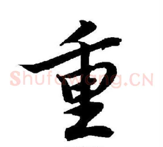 重
