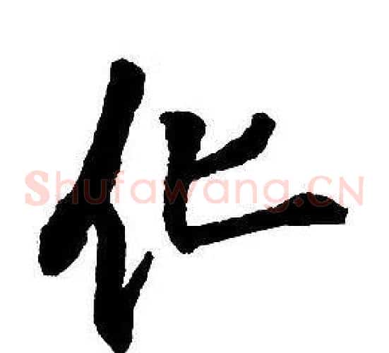 化