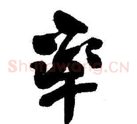 率