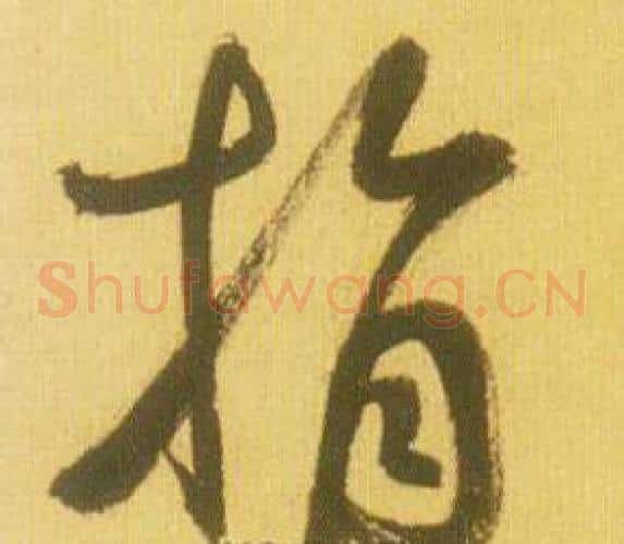 指