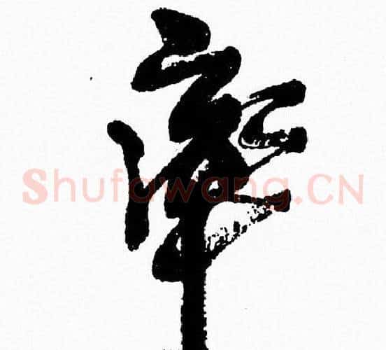 率
