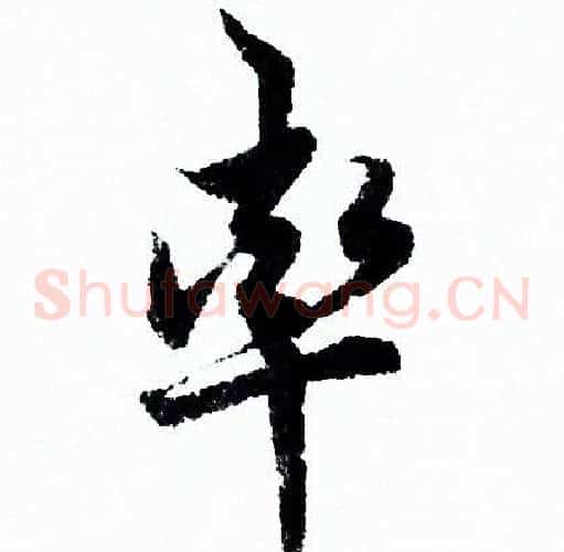 率